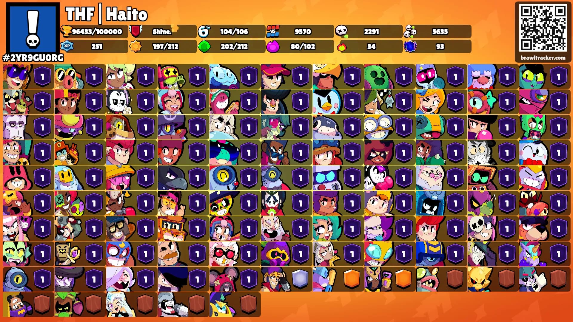 THF|Haito's Ranks