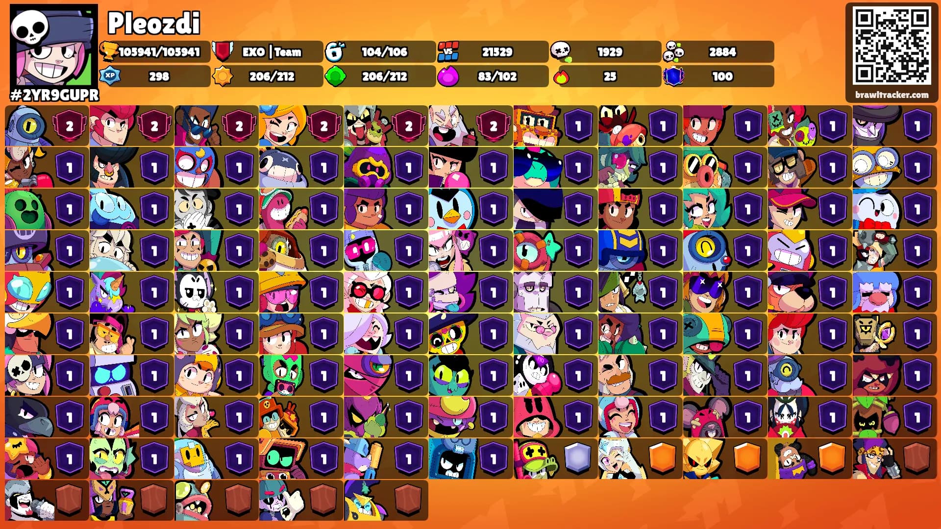 Pleozdi's Ranks