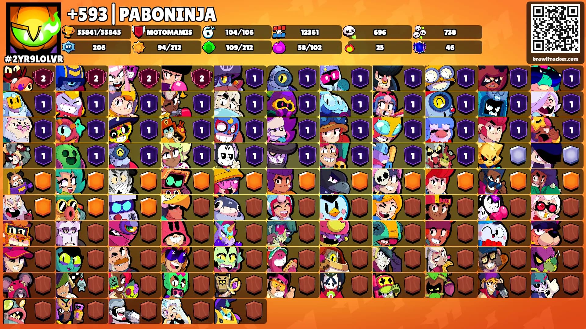 +593|PABONINJA's Ranks