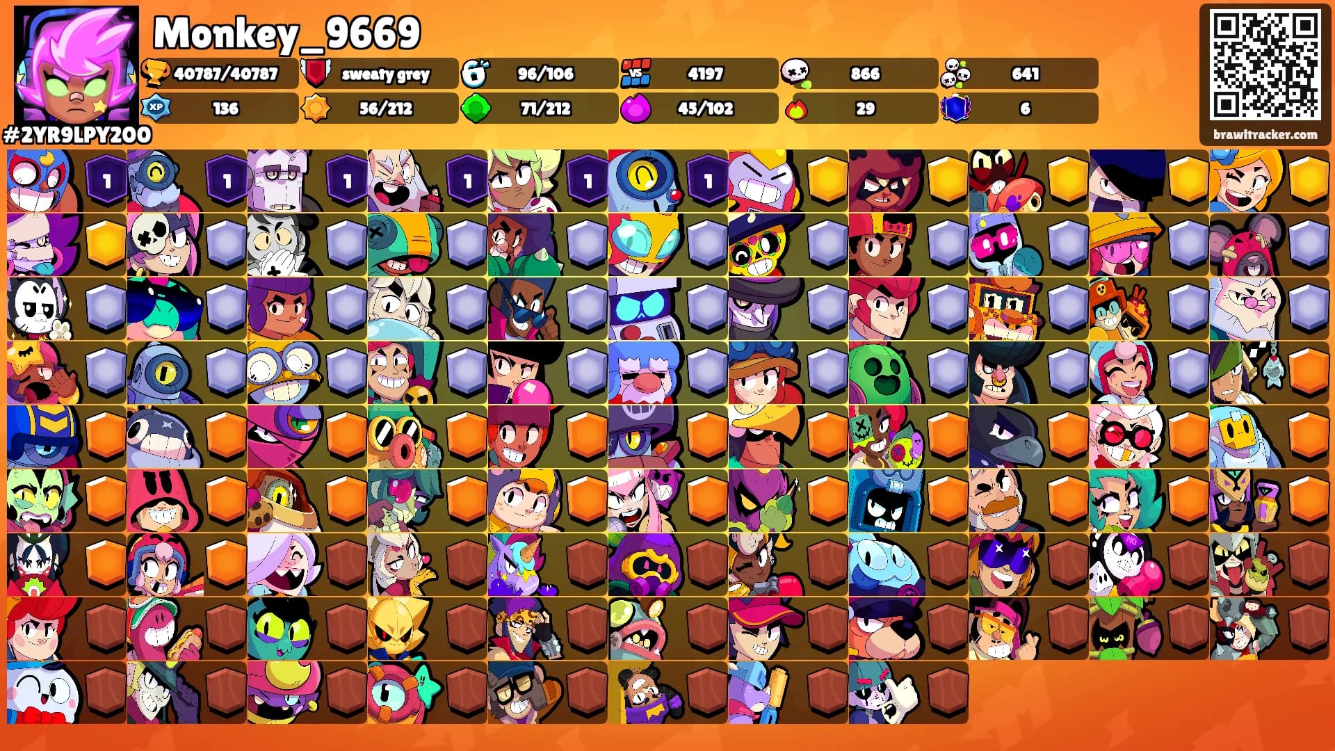 Monkey_9669's Ranks
