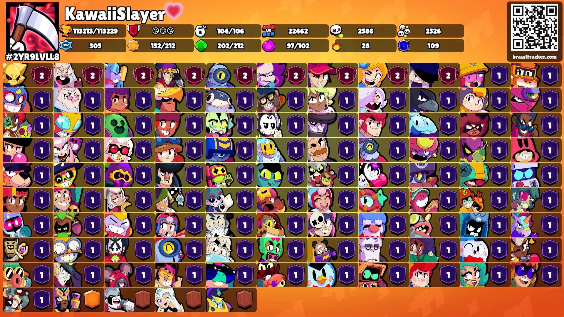 KawaiiSlayer💗's Ranks