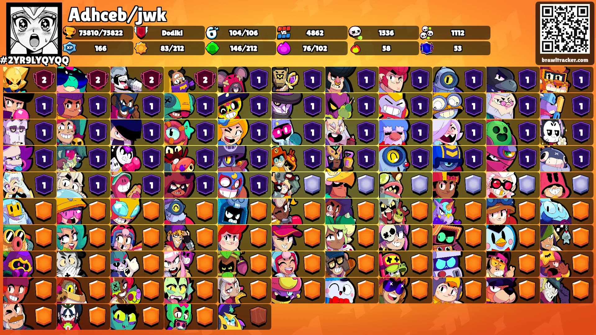 Adhceb/jwk's Ranks