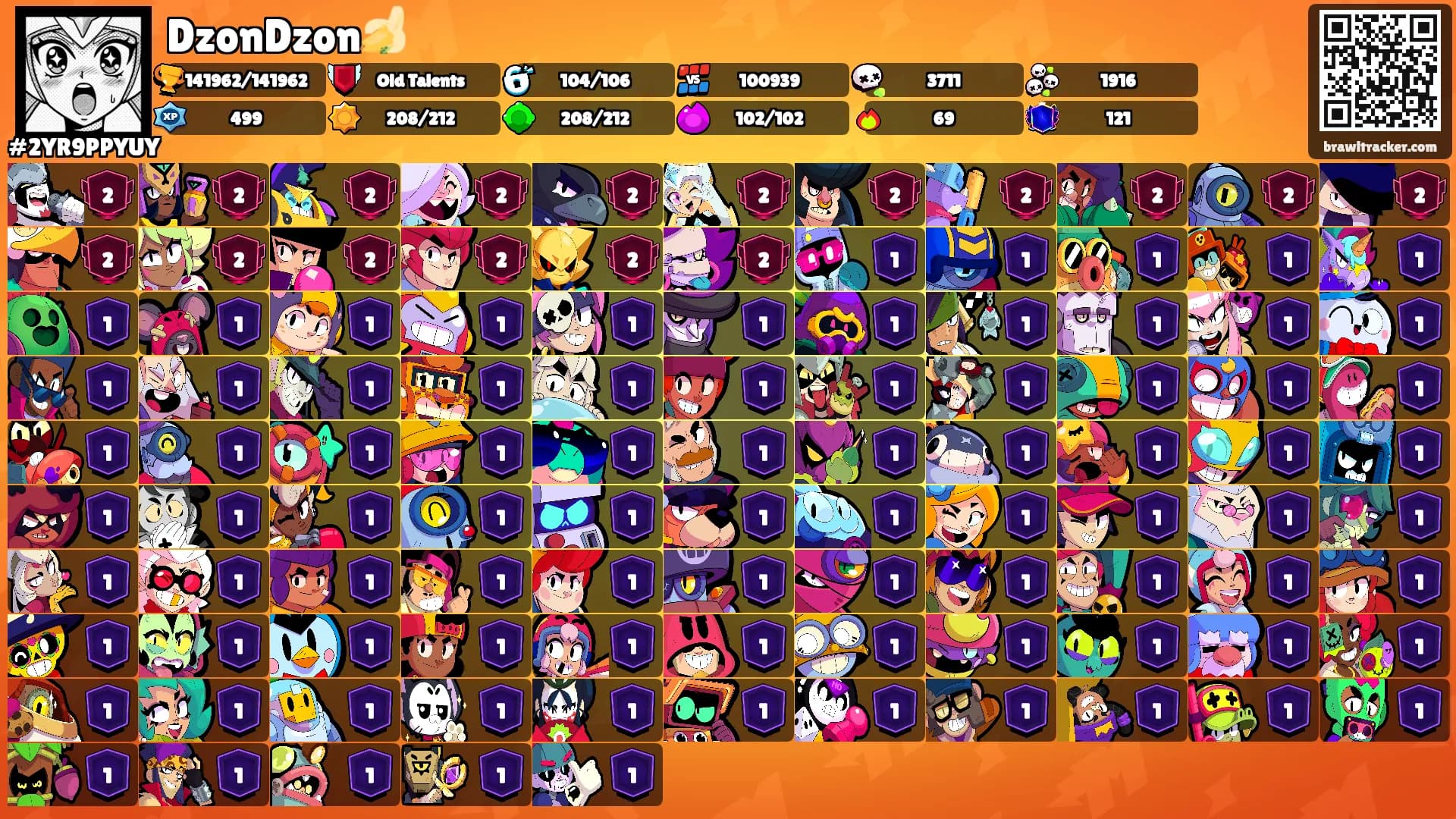 DzonDzon🍌's Ranks