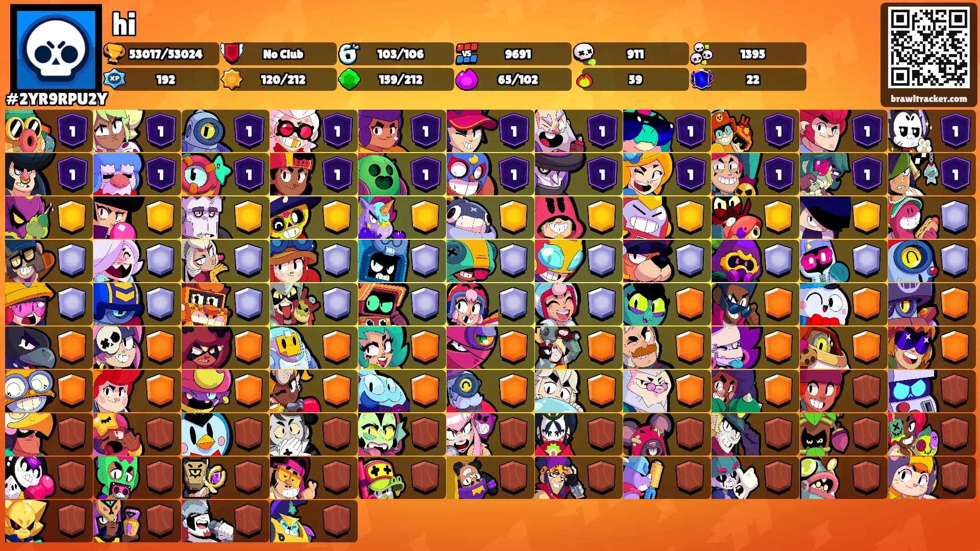 hi's Ranks