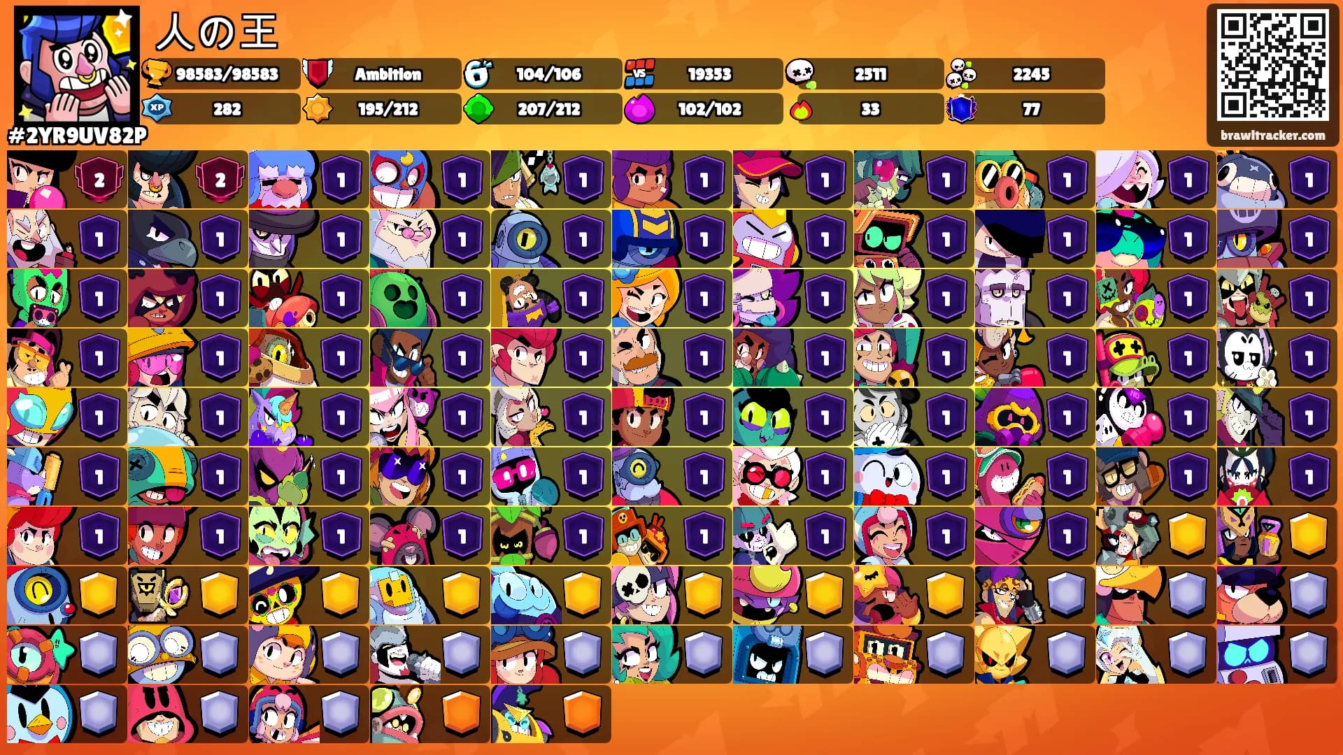 人の王's Ranks