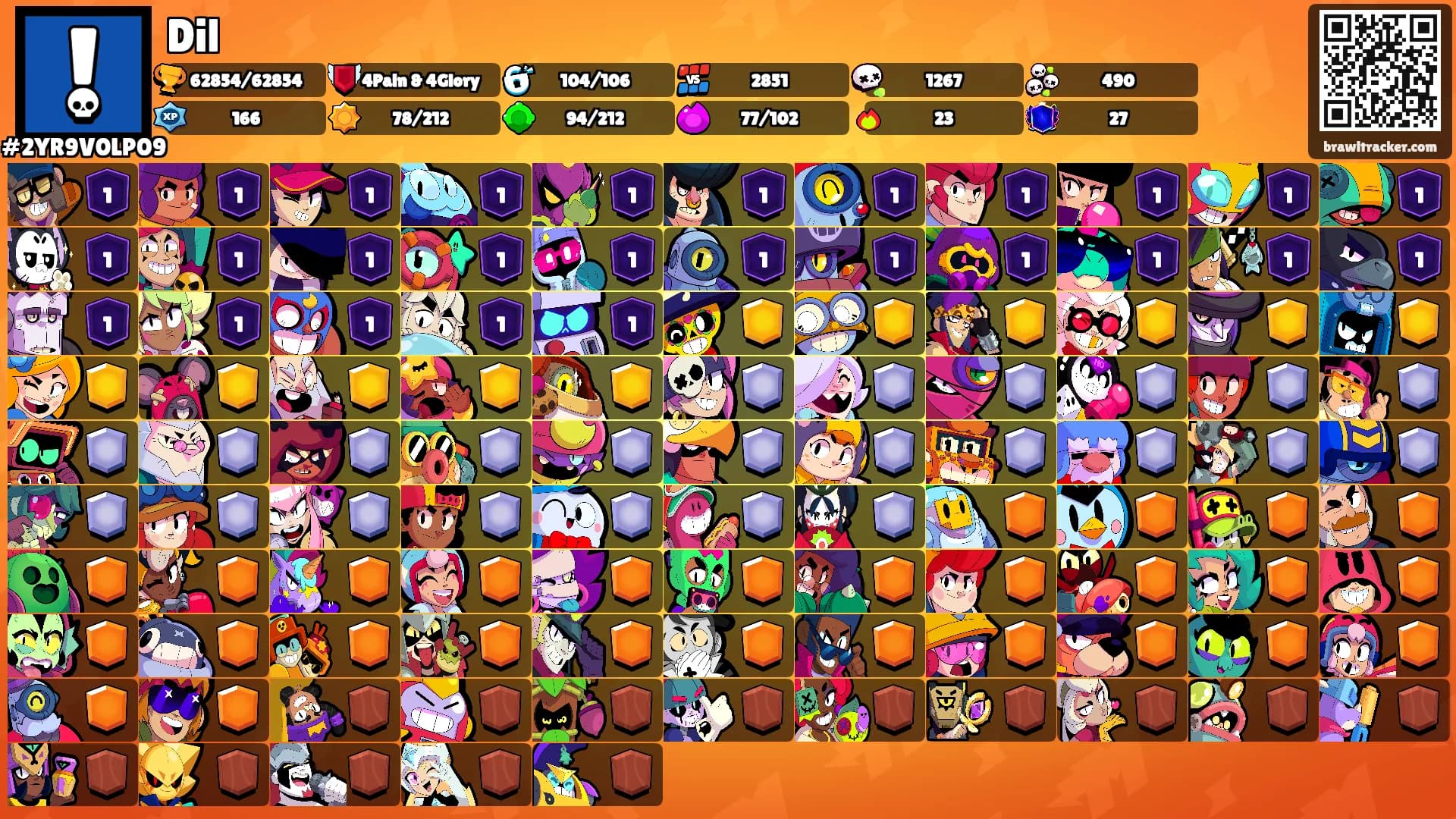 Dil's Ranks