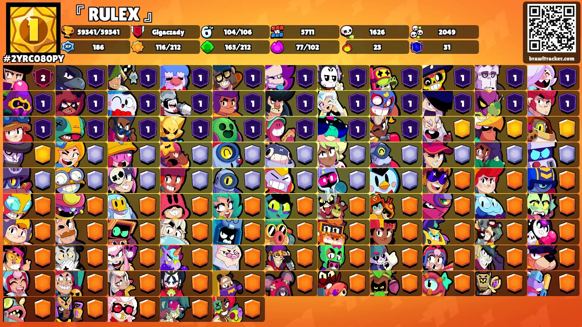 『 RULEX 』's Ranks