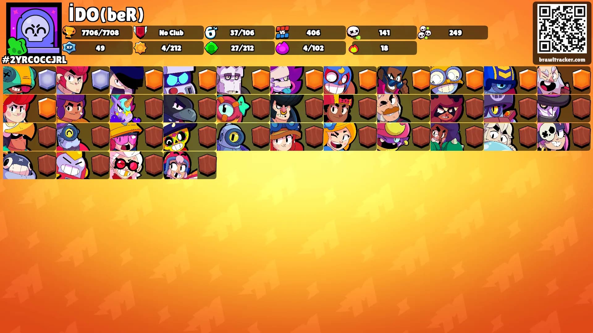 İDO(beR)'s Ranks
