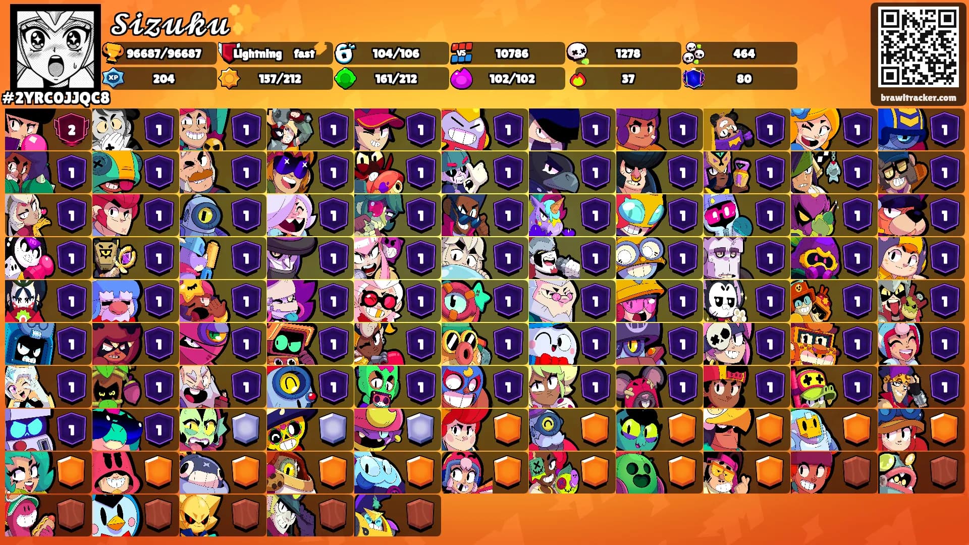 𝓢𝓲𝔃𝓾𝓴𝓾‪✨'s Ranks