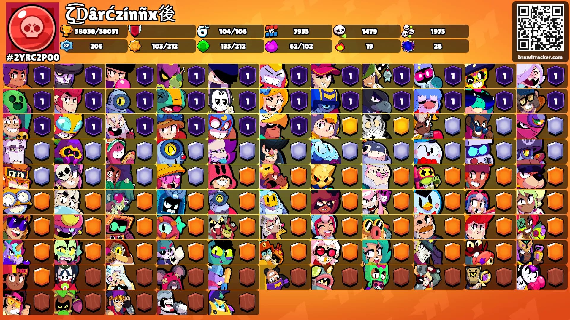 ζ͜͡𝐃ârćzínñx後's Ranks