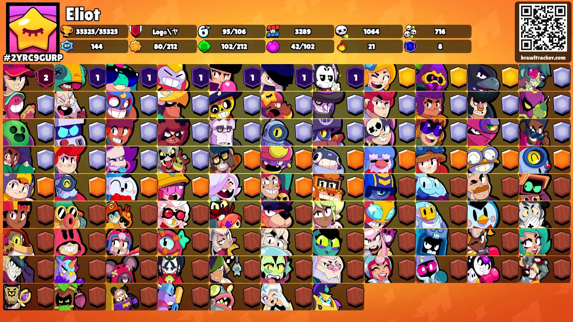 Eliot's Ranks