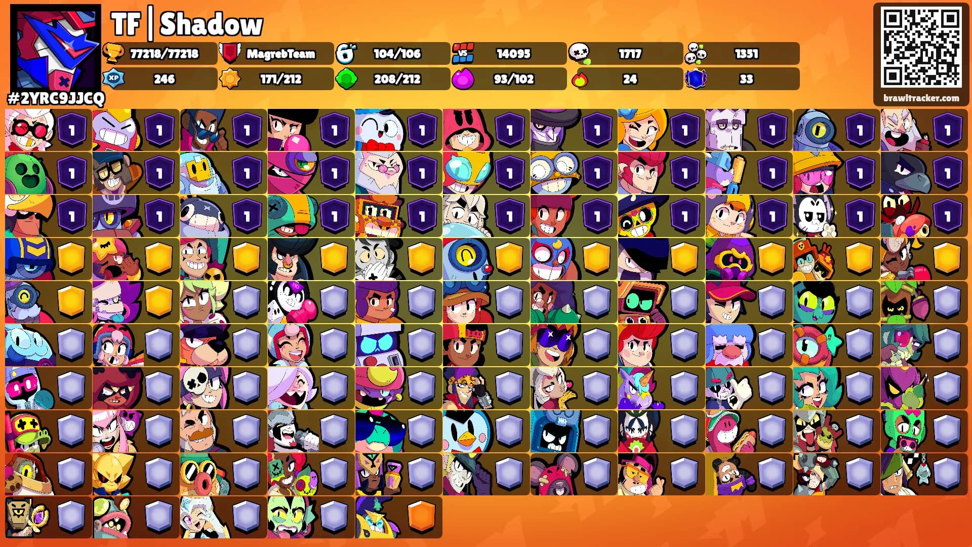 TF|Shadow's Ranks