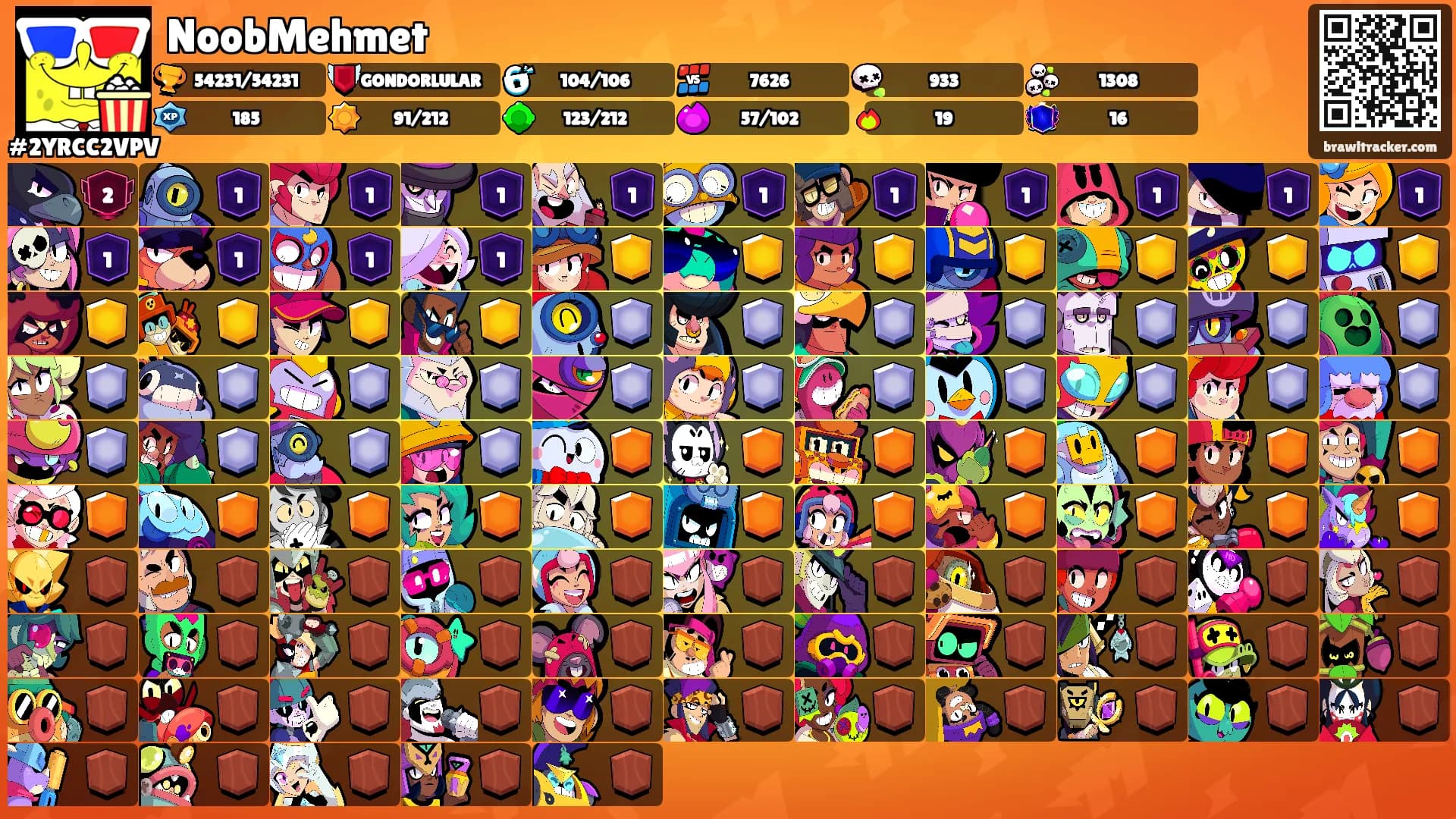 NoobMehmet's Ranks