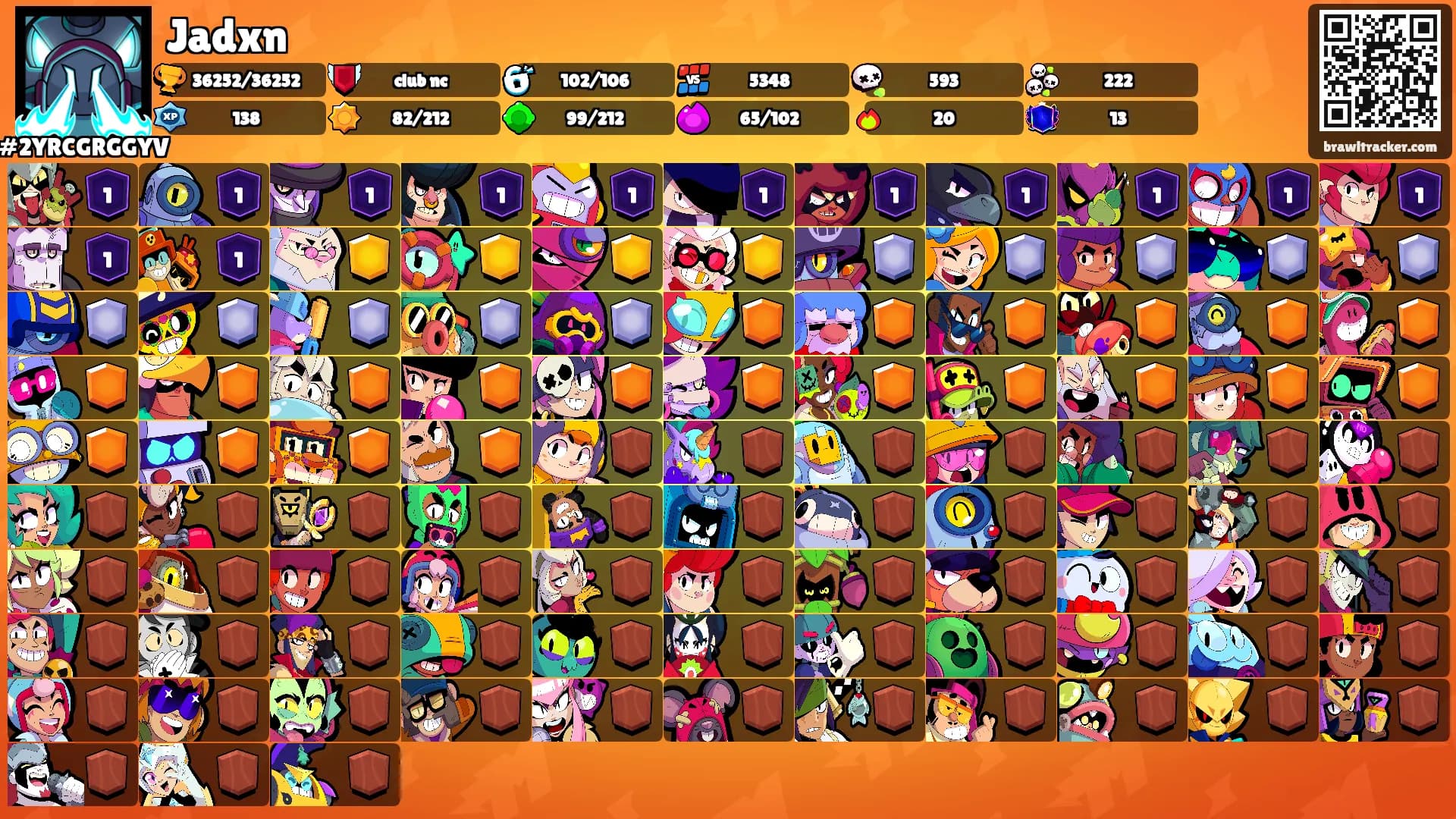 Jadxn's Ranks
