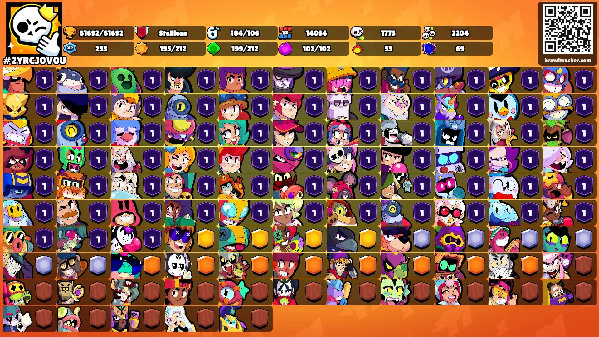 ㅤㅤㅤㅤ's Ranks