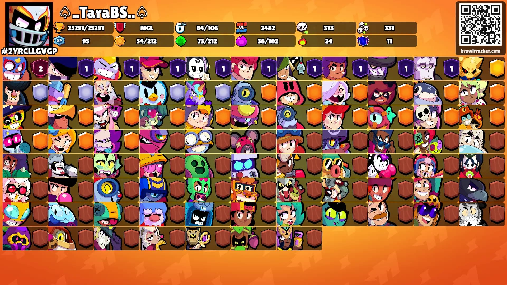 ♤..TaraBS..♤'s Ranks