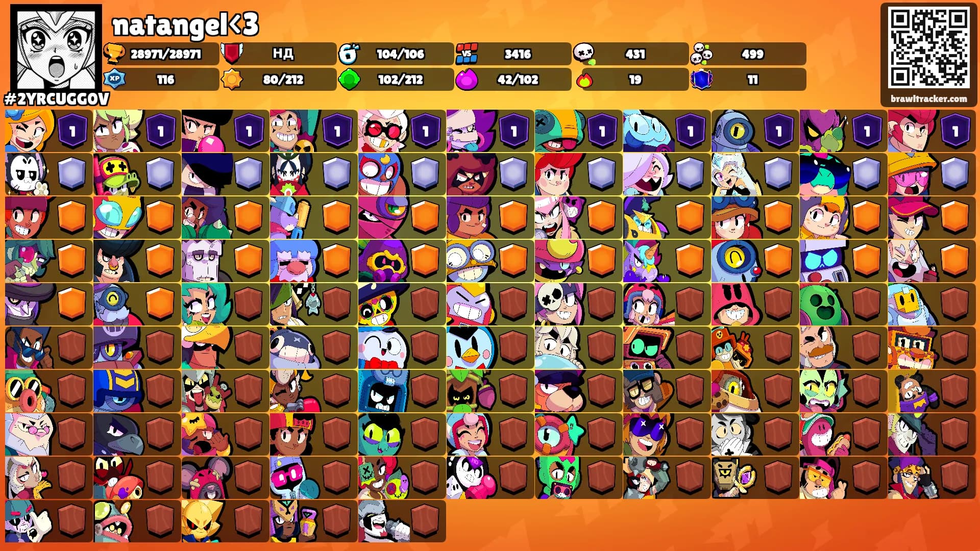natangel<3's Ranks