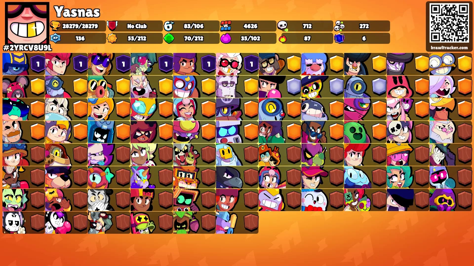 Yasnas's Ranks