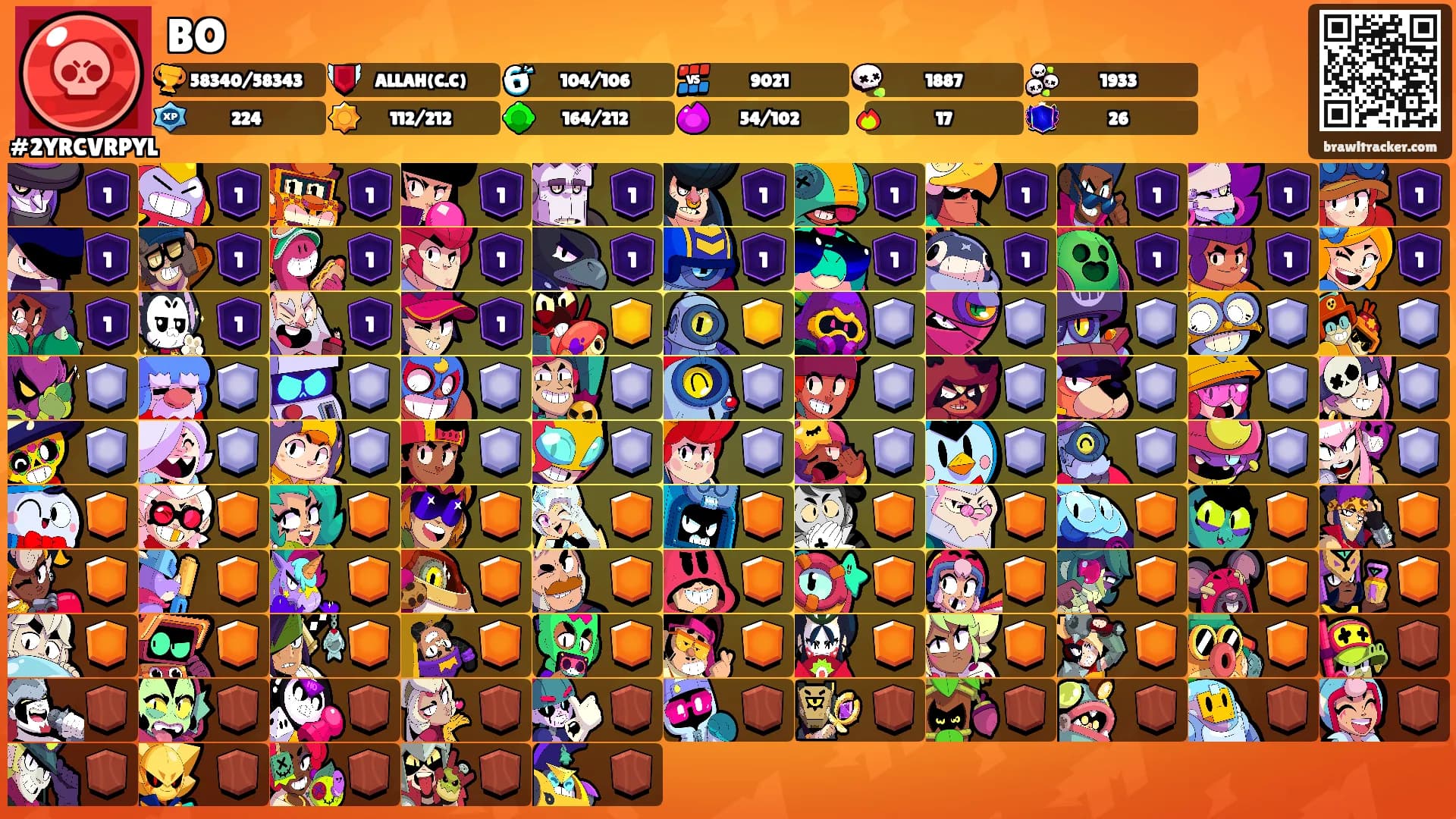 BO's Ranks