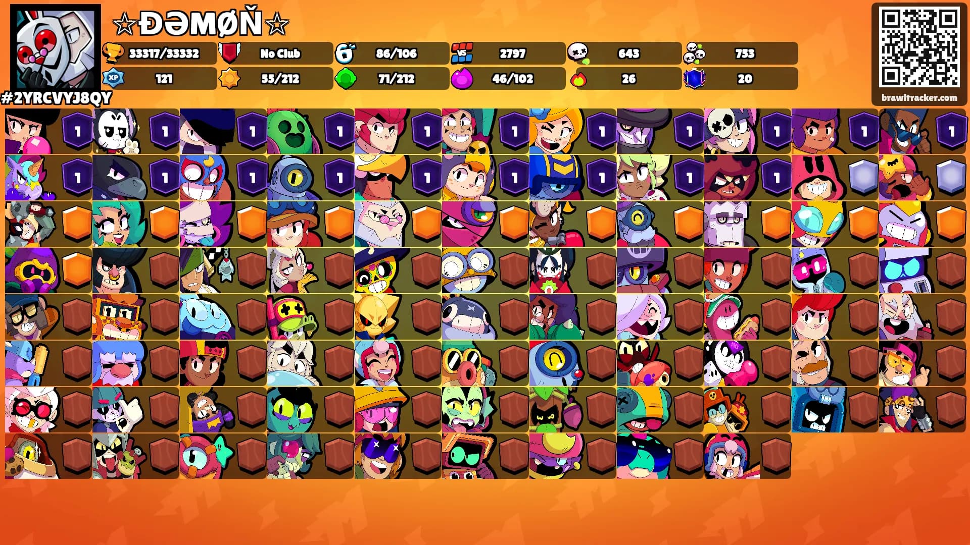 ☆ĐƏMØŇ☆'s Ranks