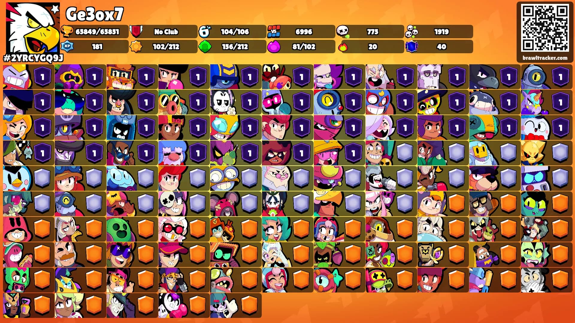 Ge3ox7's Ranks