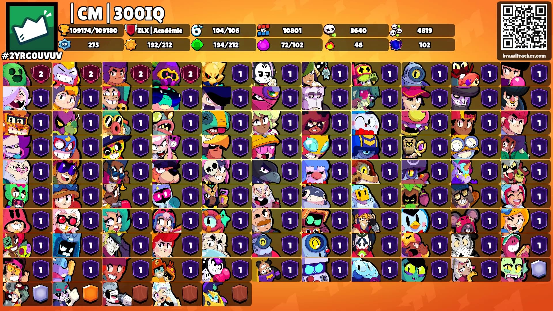 ⛩|CM|300IQ's Ranks