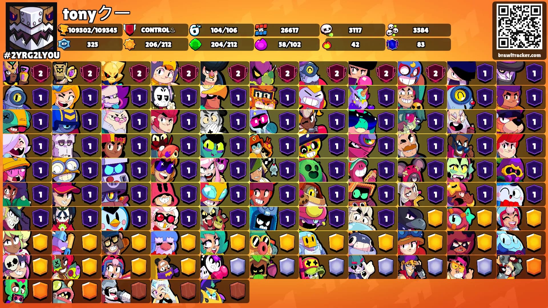 tonyクー's Ranks