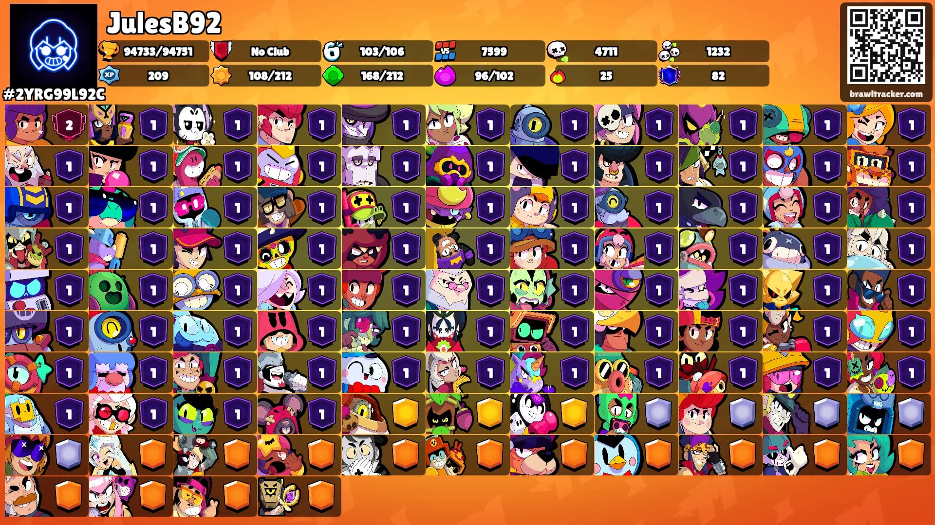 JulesB92's Ranks