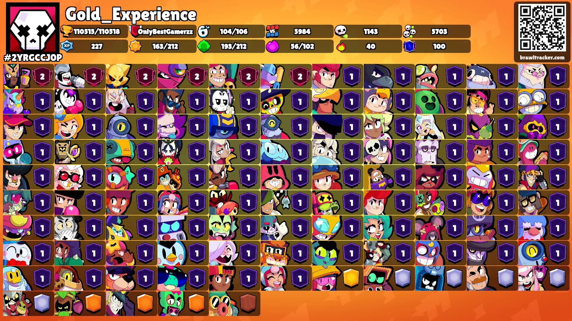Gold_Experience's Ranks