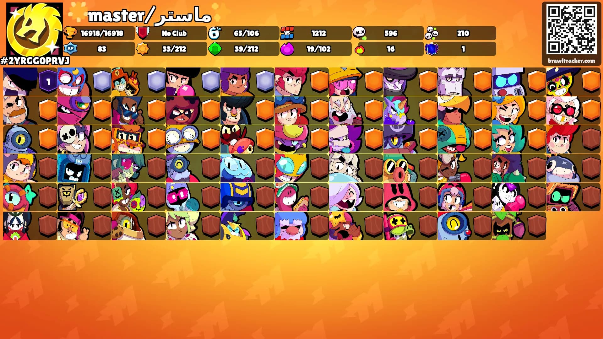 🌟master/ماستر✨'s Ranks