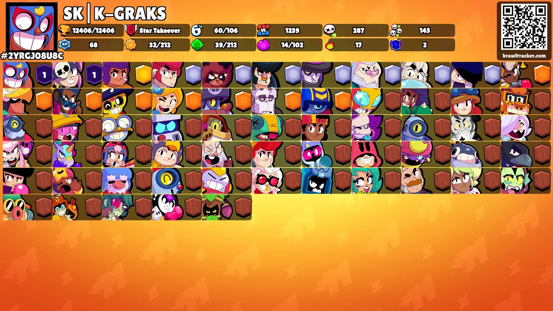 SK|K-GRAKS's Ranks