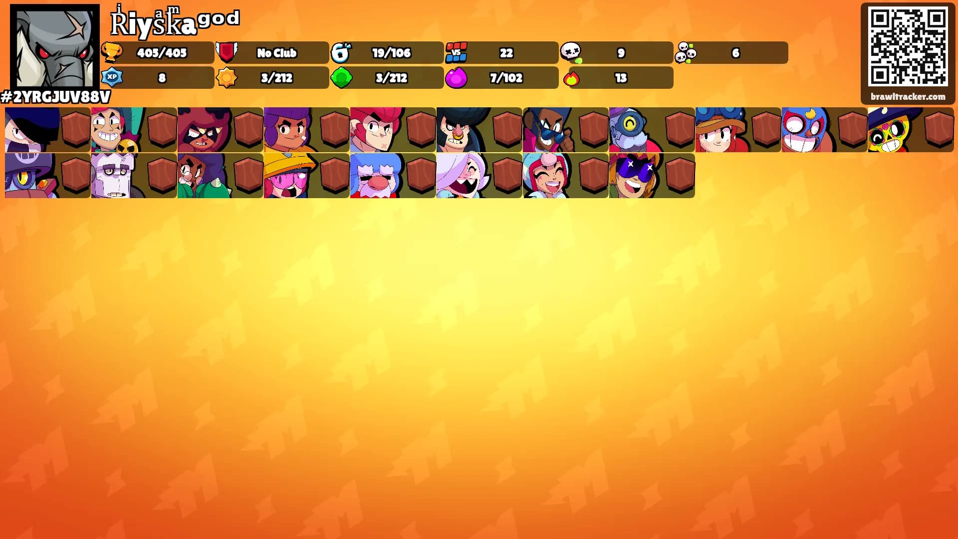 Rͥiysͣkͫaᵍᵒᵈ's Ranks