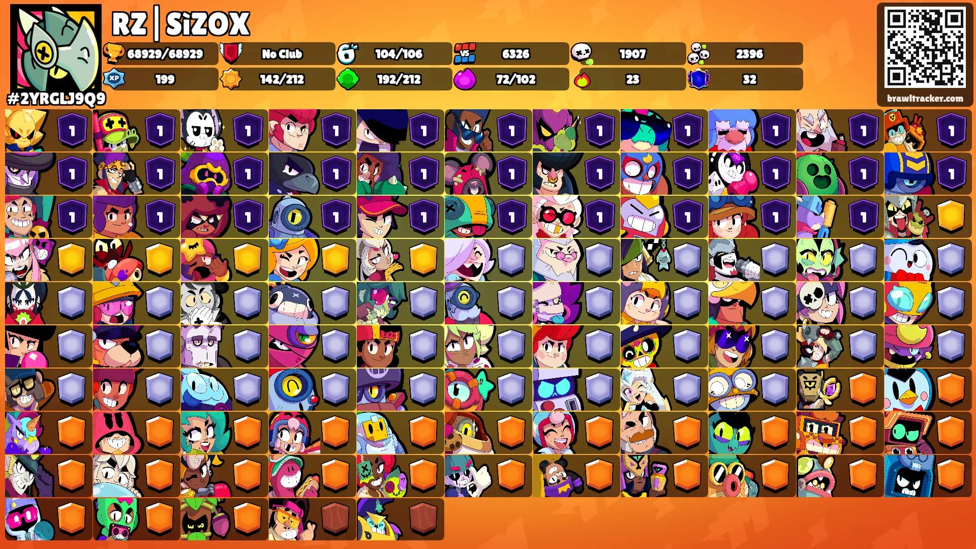 RZ|SìZOX's Ranks