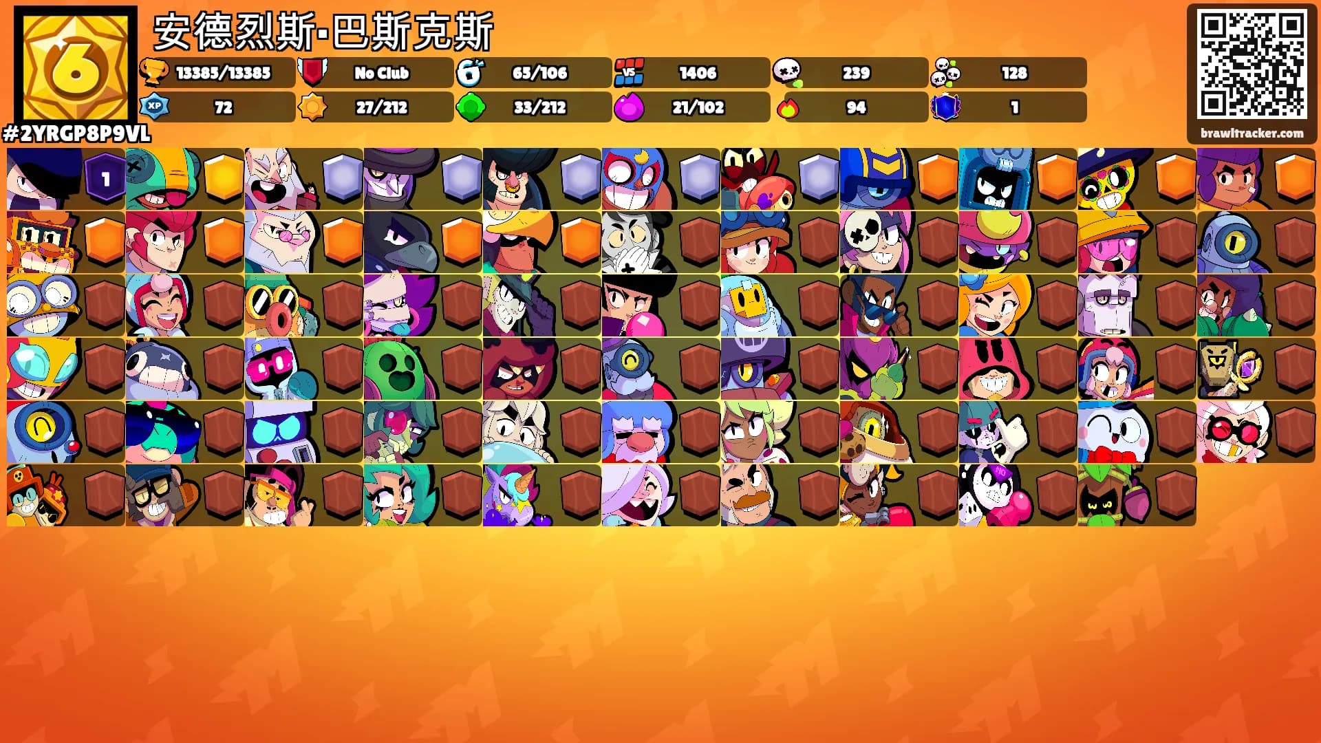 安德烈斯·巴斯克斯's Ranks