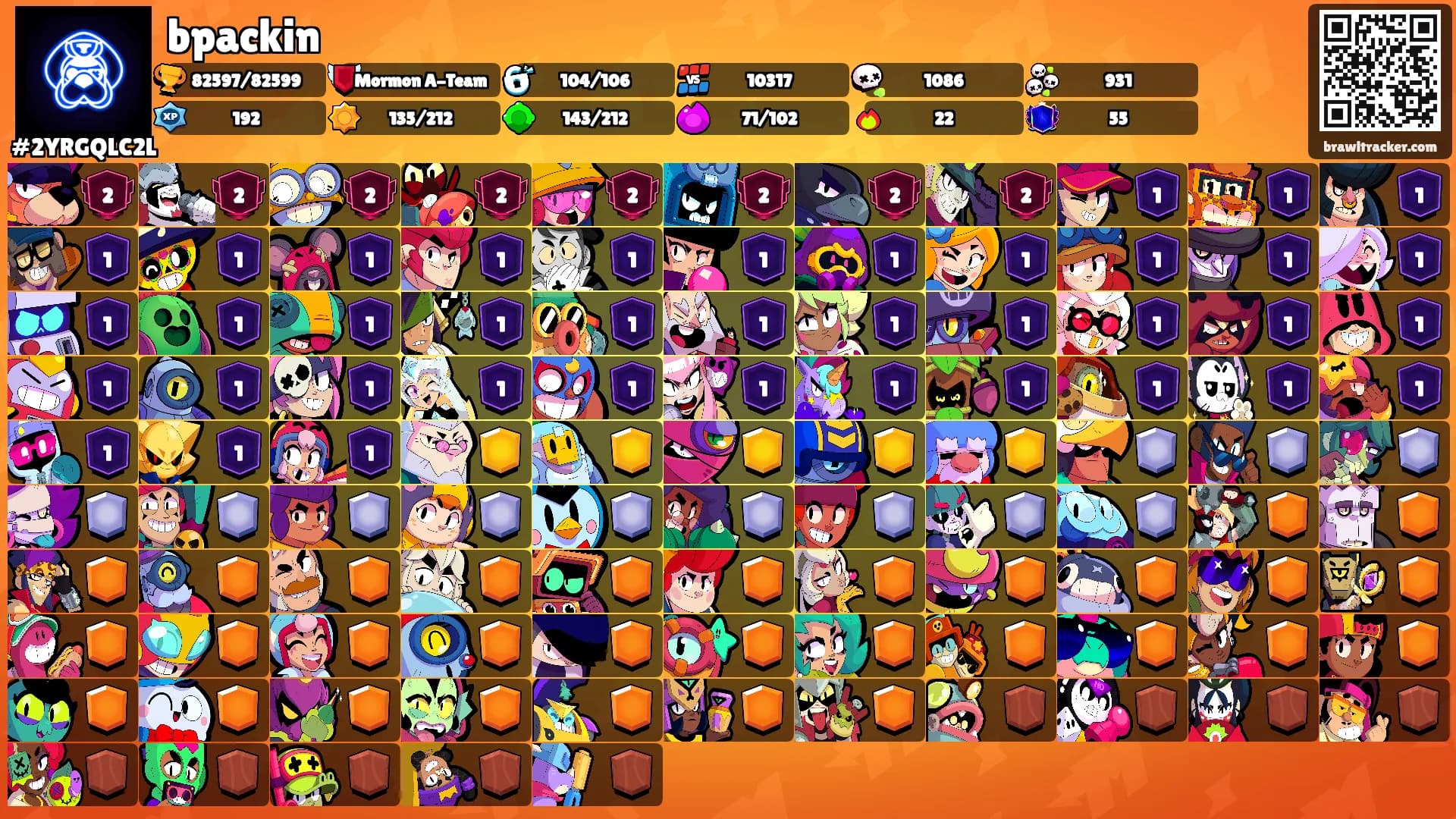 bpackin's Ranks