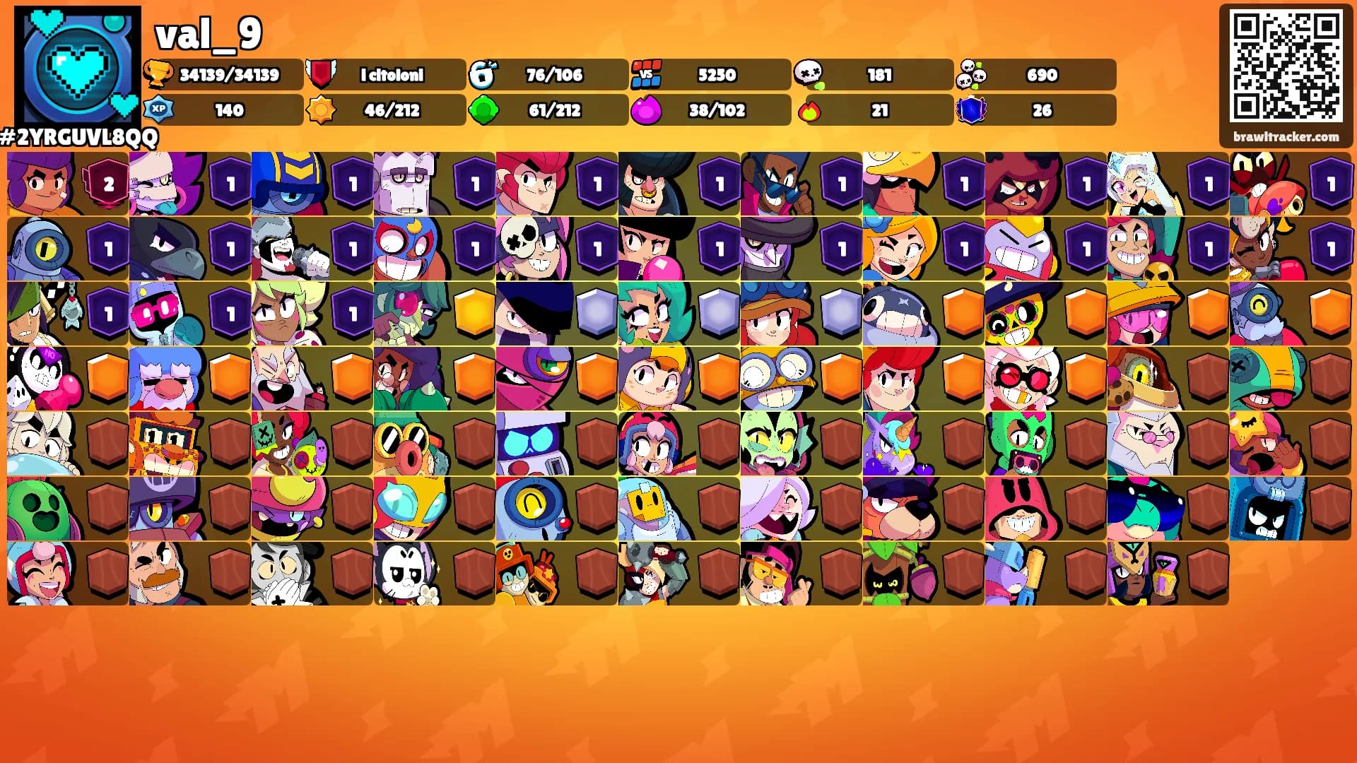val_9's Ranks