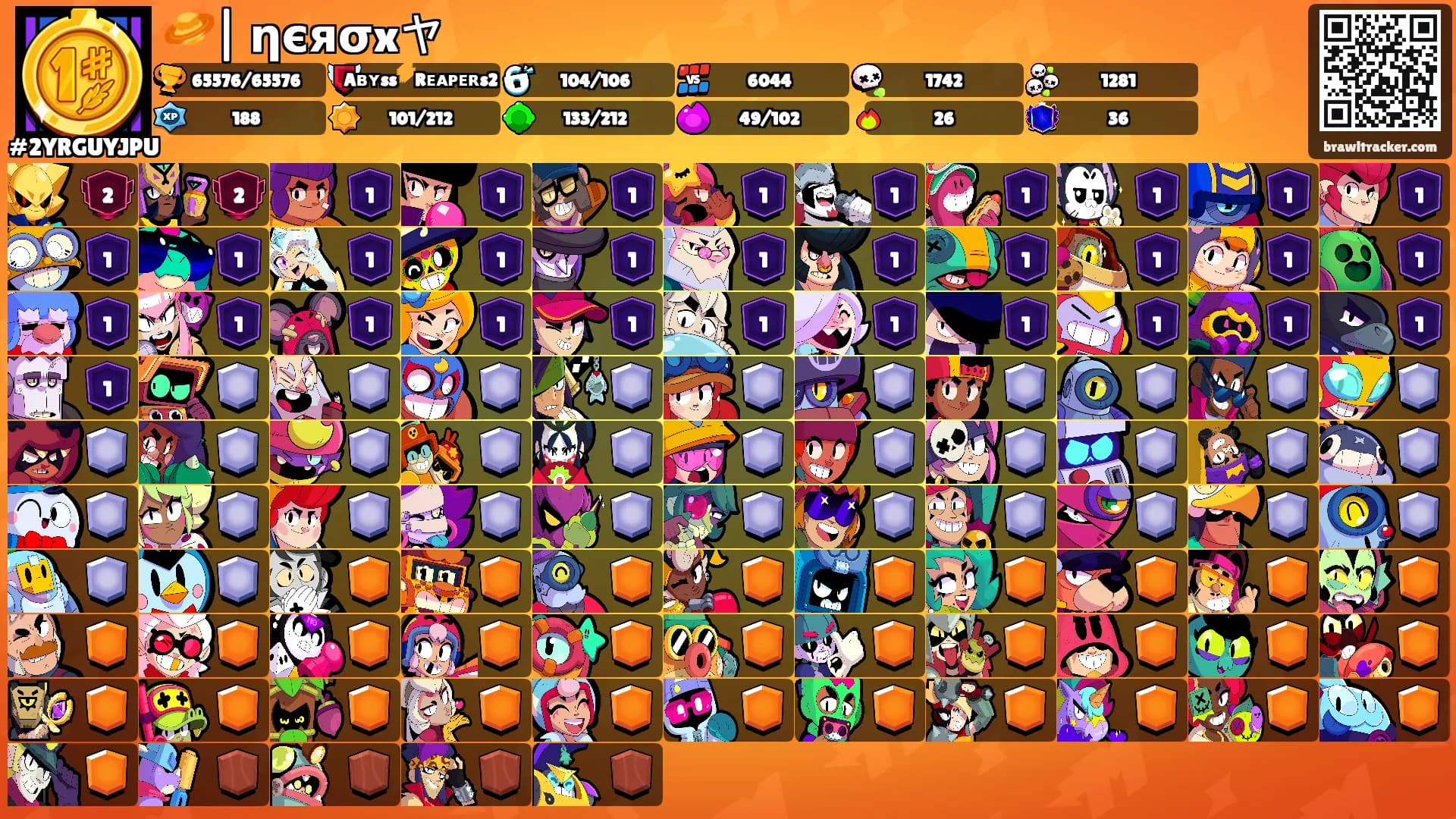 🪐| ηєяσxヤ's Ranks