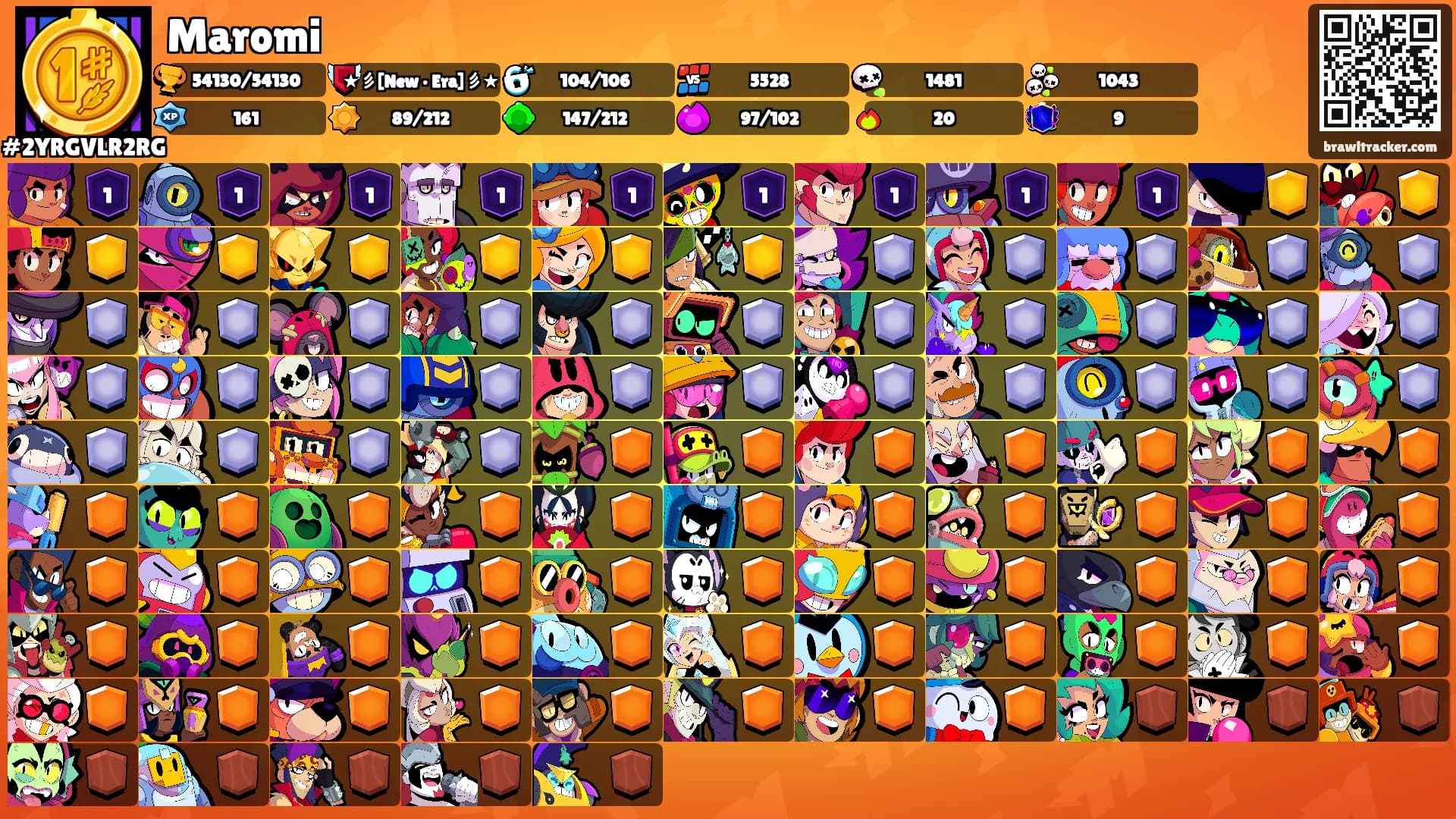 Maromi's Ranks