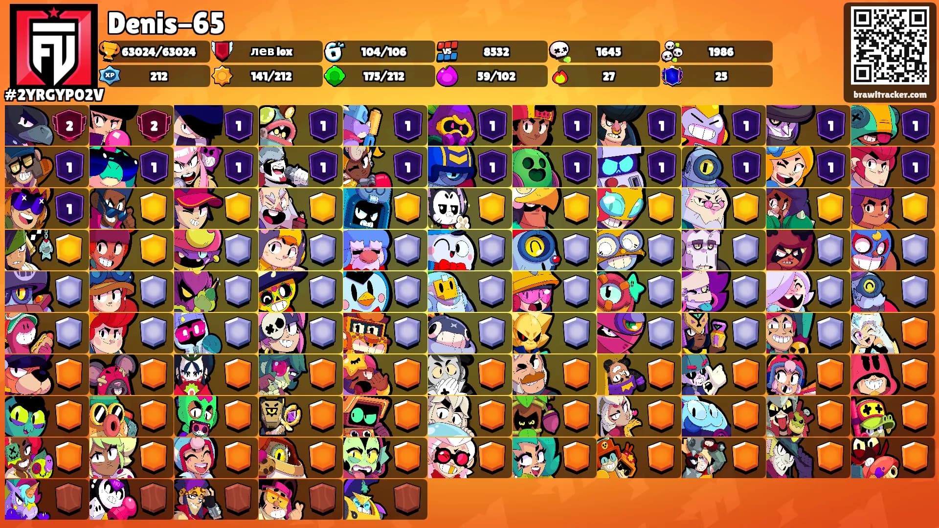 Denis-65's Ranks