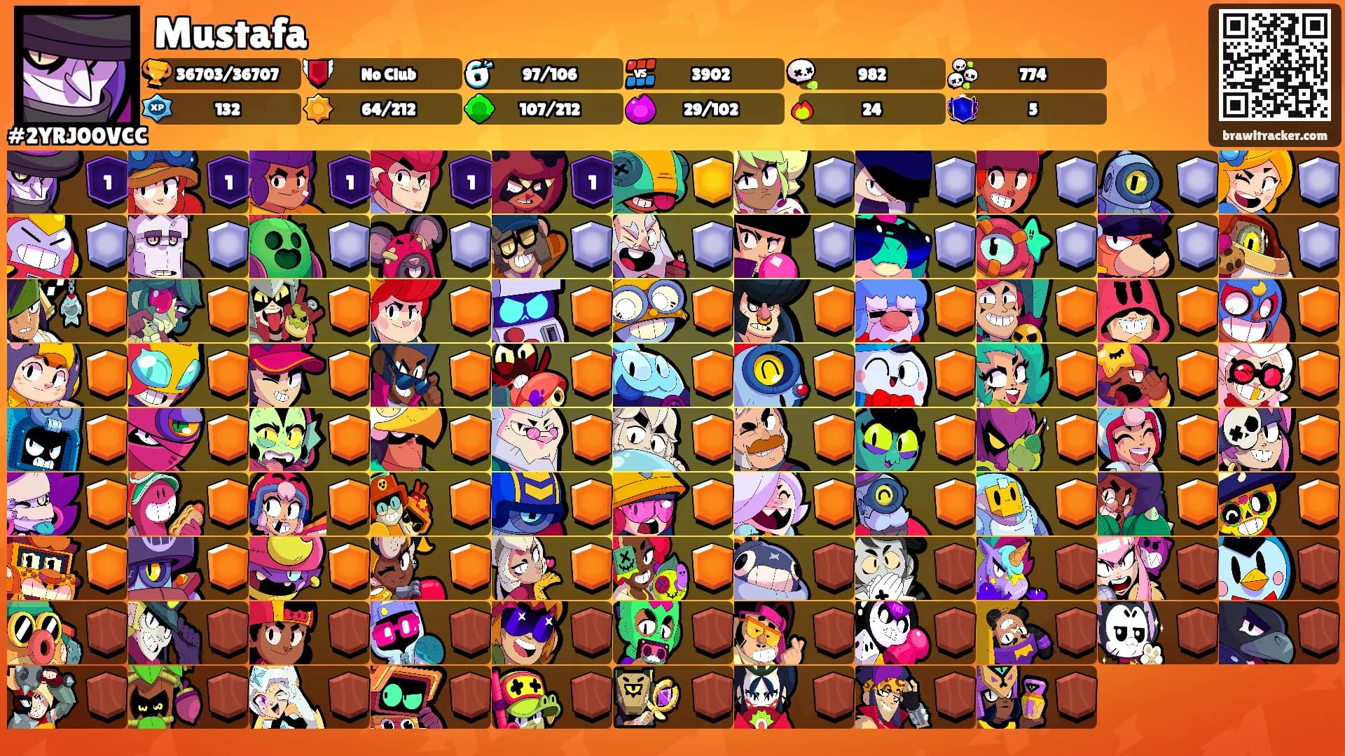 Mustafa's Ranks