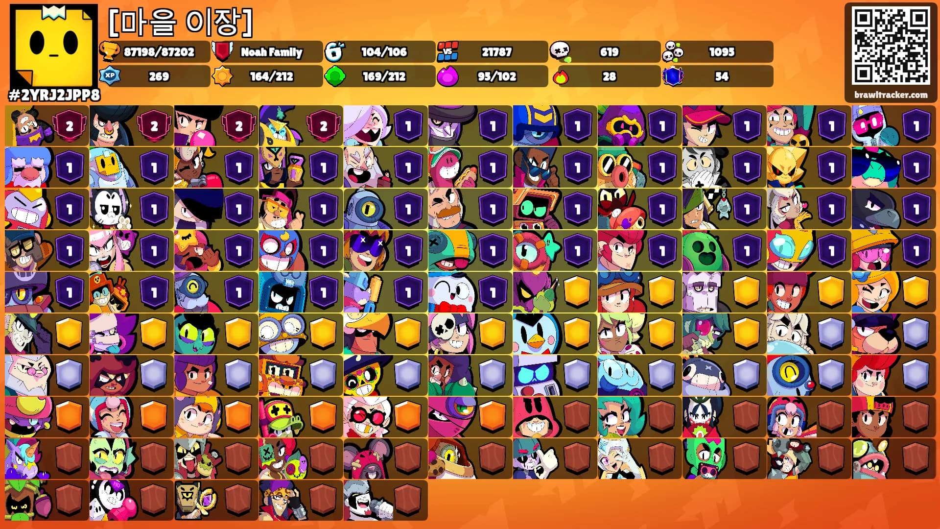 [마을 이장]'s Ranks