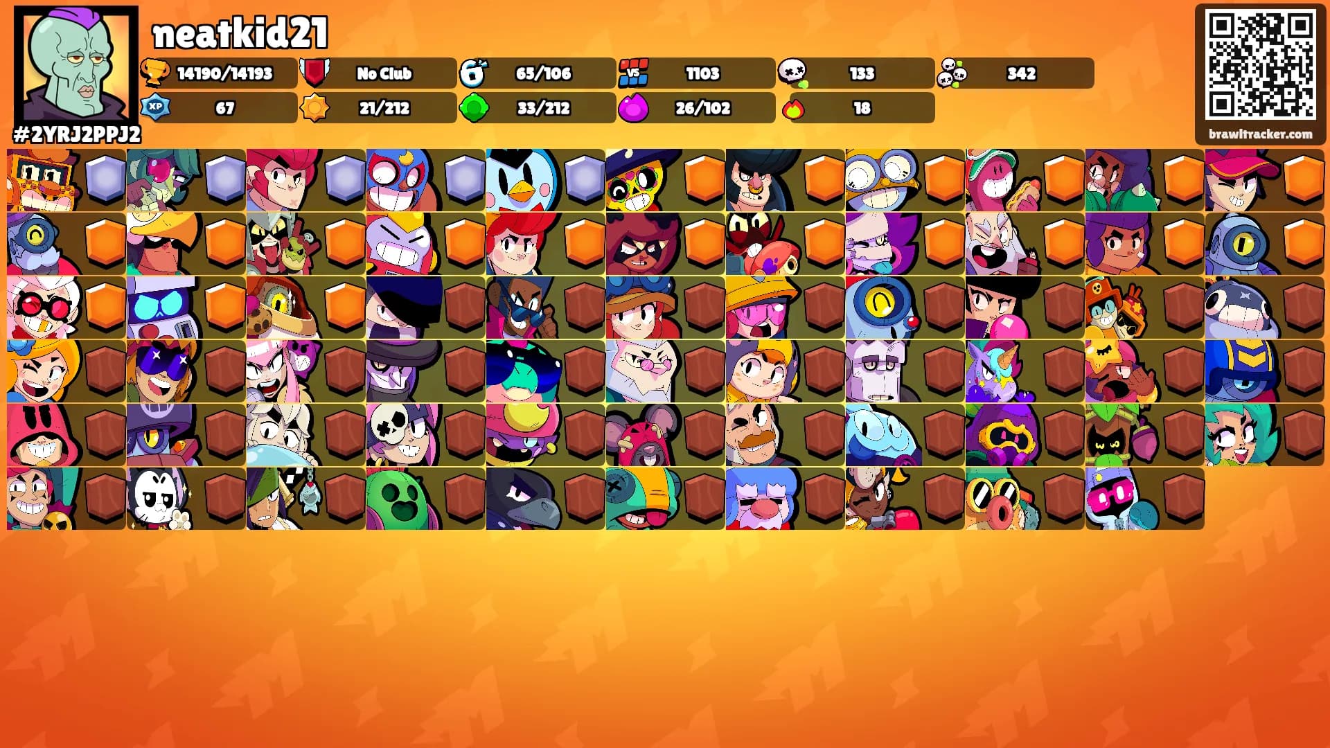 neatkid21's Ranks