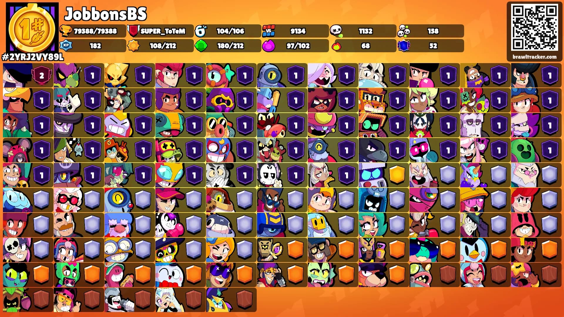 JobbonsBS's Ranks