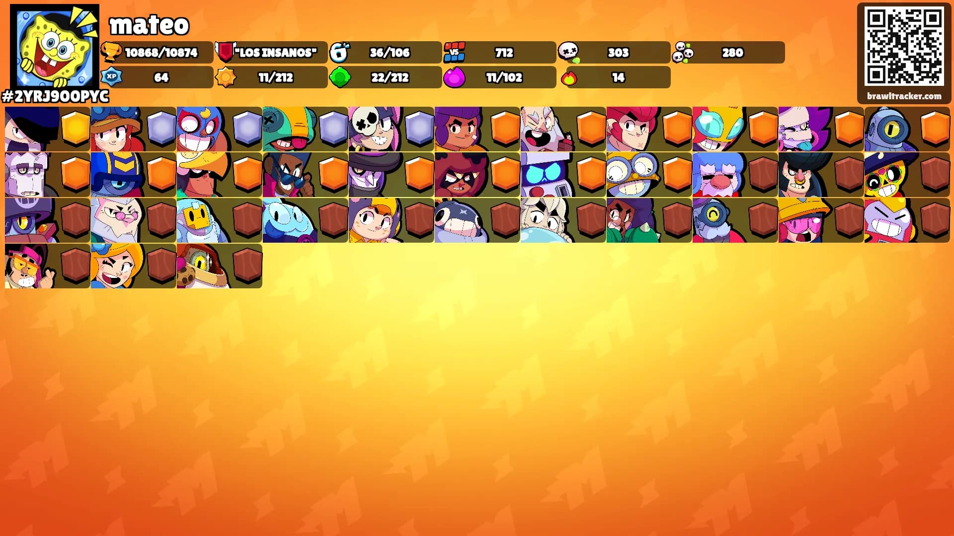 mateo's Ranks