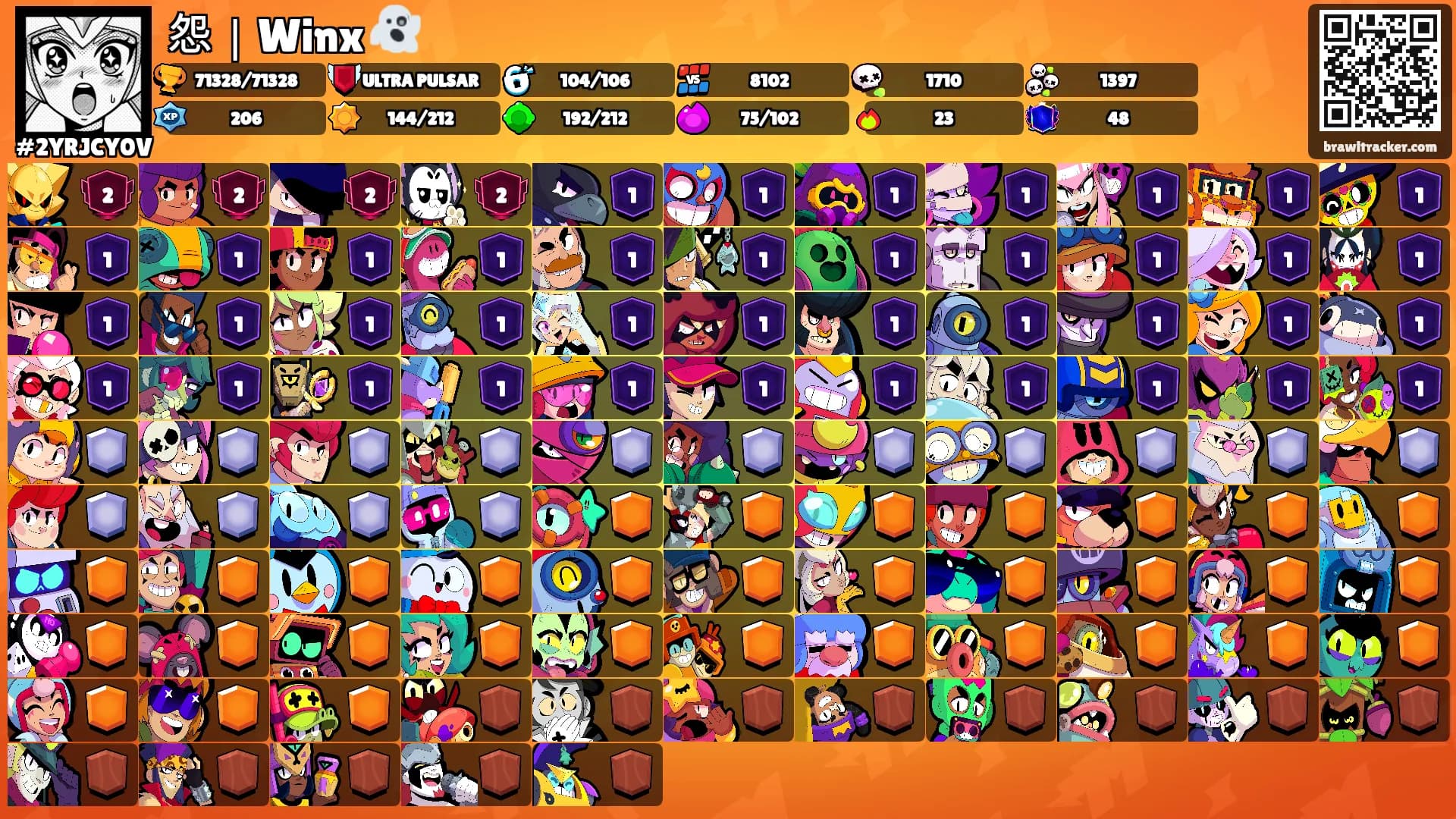 怨｜Winx 👻's Ranks