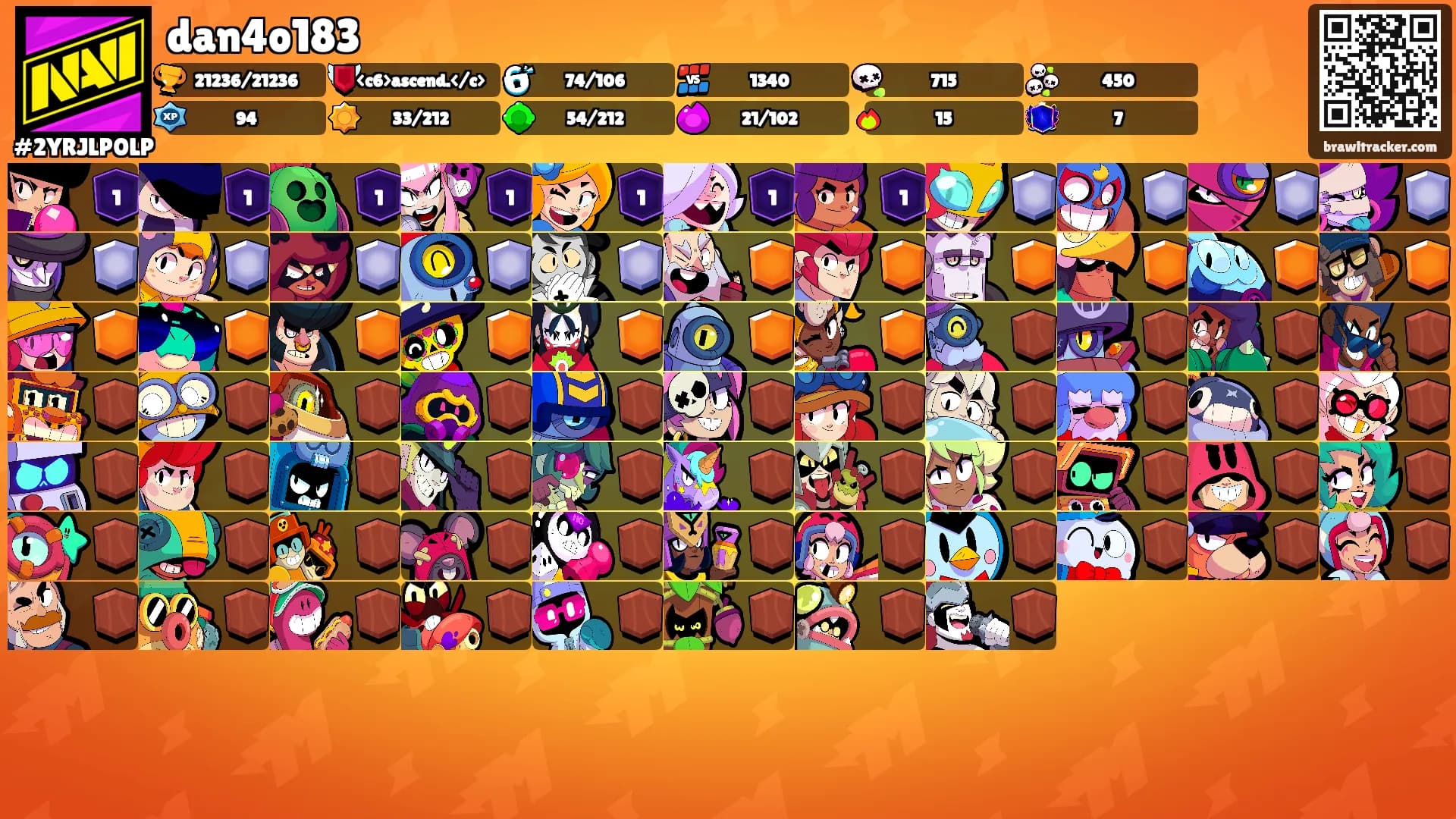 dan4o183's Ranks