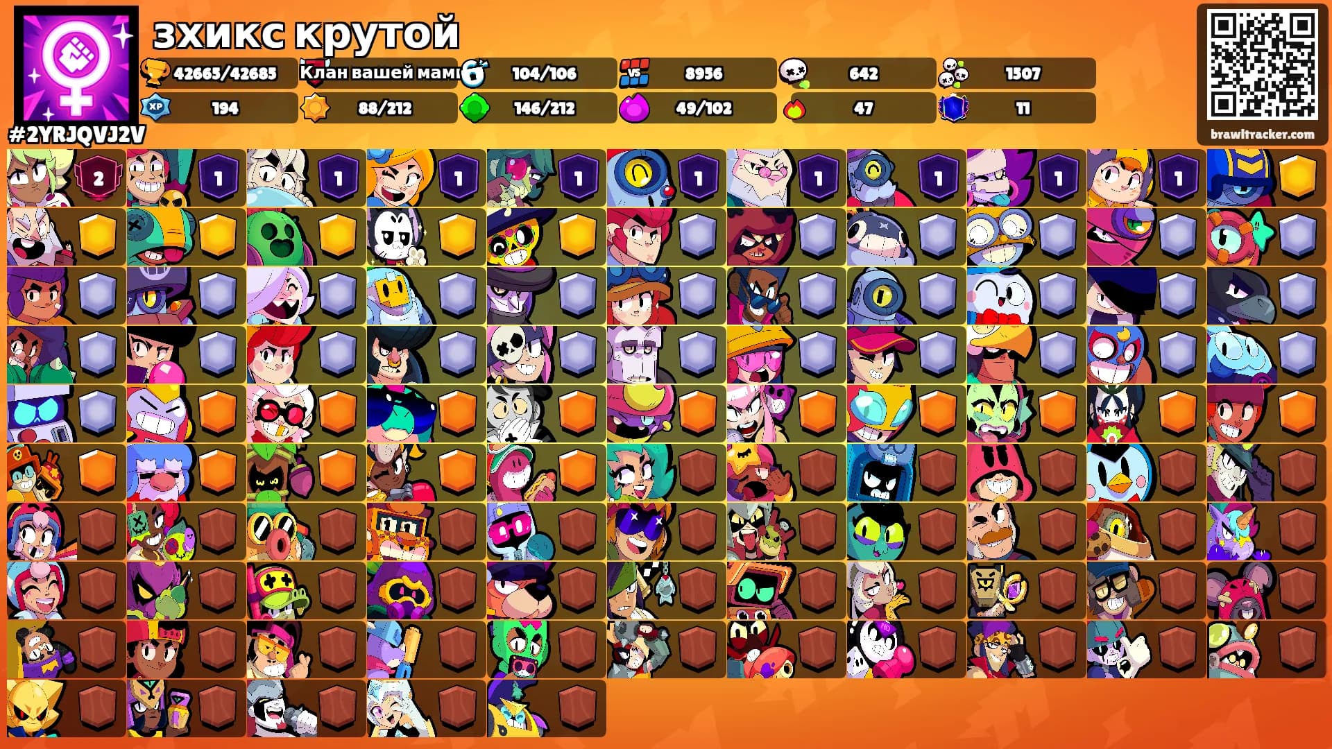 зхикс крутой's Ranks