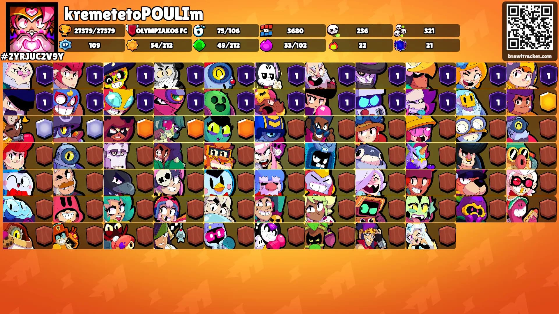 kremetetoPOULIm's Ranks