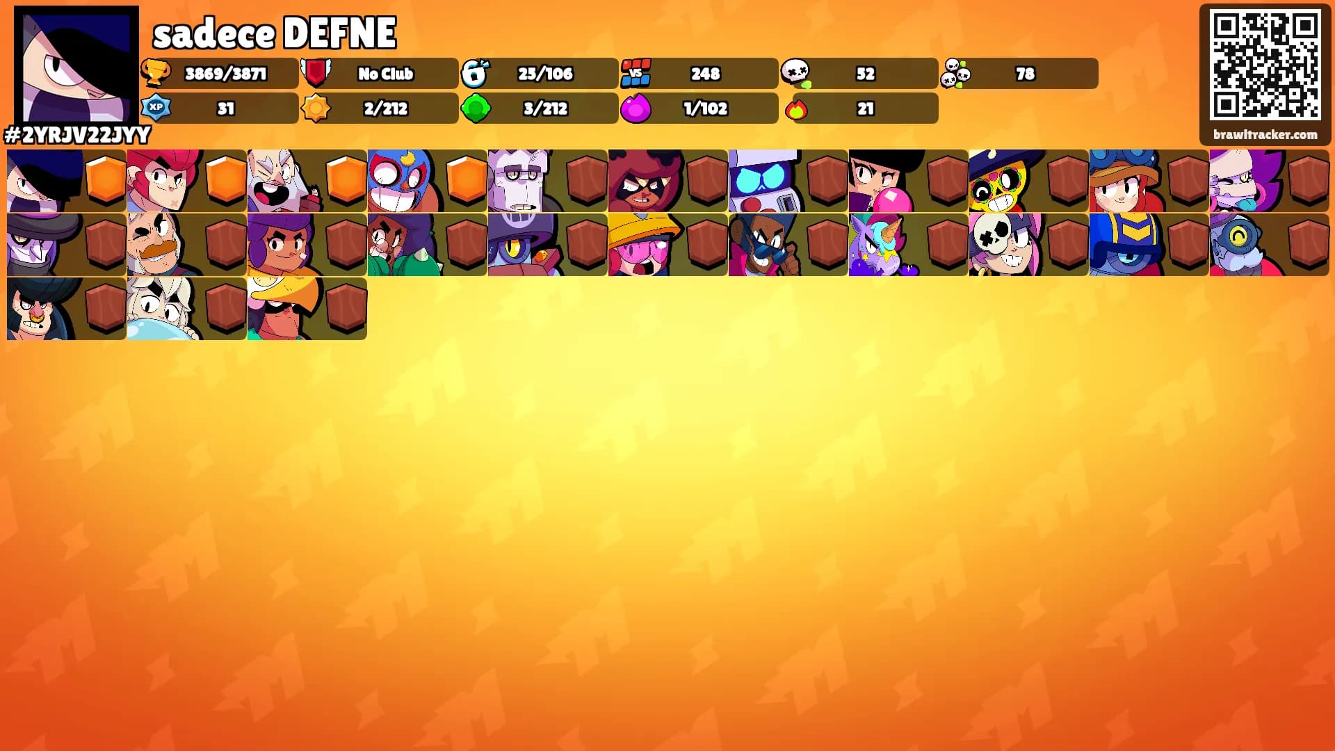 sadece DEFNE's Ranks