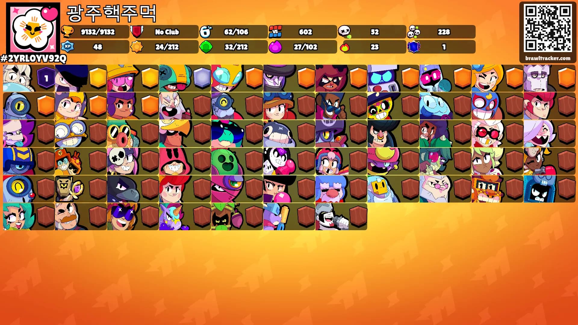 광주핵주먹's Ranks